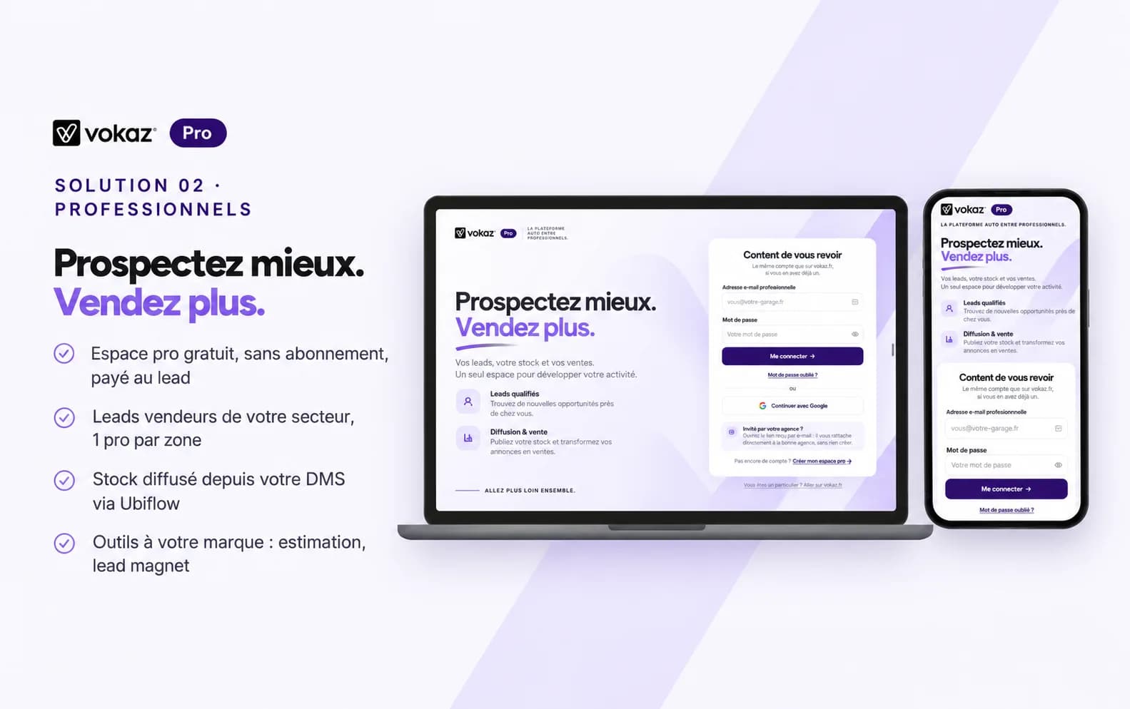 Affiche Solution 02, Professionnels. Titre « Prospectez mieux. Vendez plus. » et quatre promesses : espace pro gratuit sans abonnement, payé au lead ; leads vendeurs de votre secteur, un seul pro par zone ; stock diffusé depuis votre DMS via Ubiflow ; outils à votre marque pour l'estimation et le lead magnet. À droite, l'écran de connexion de Vokaz Pro sur un ordinateur portable et sur un téléphone.